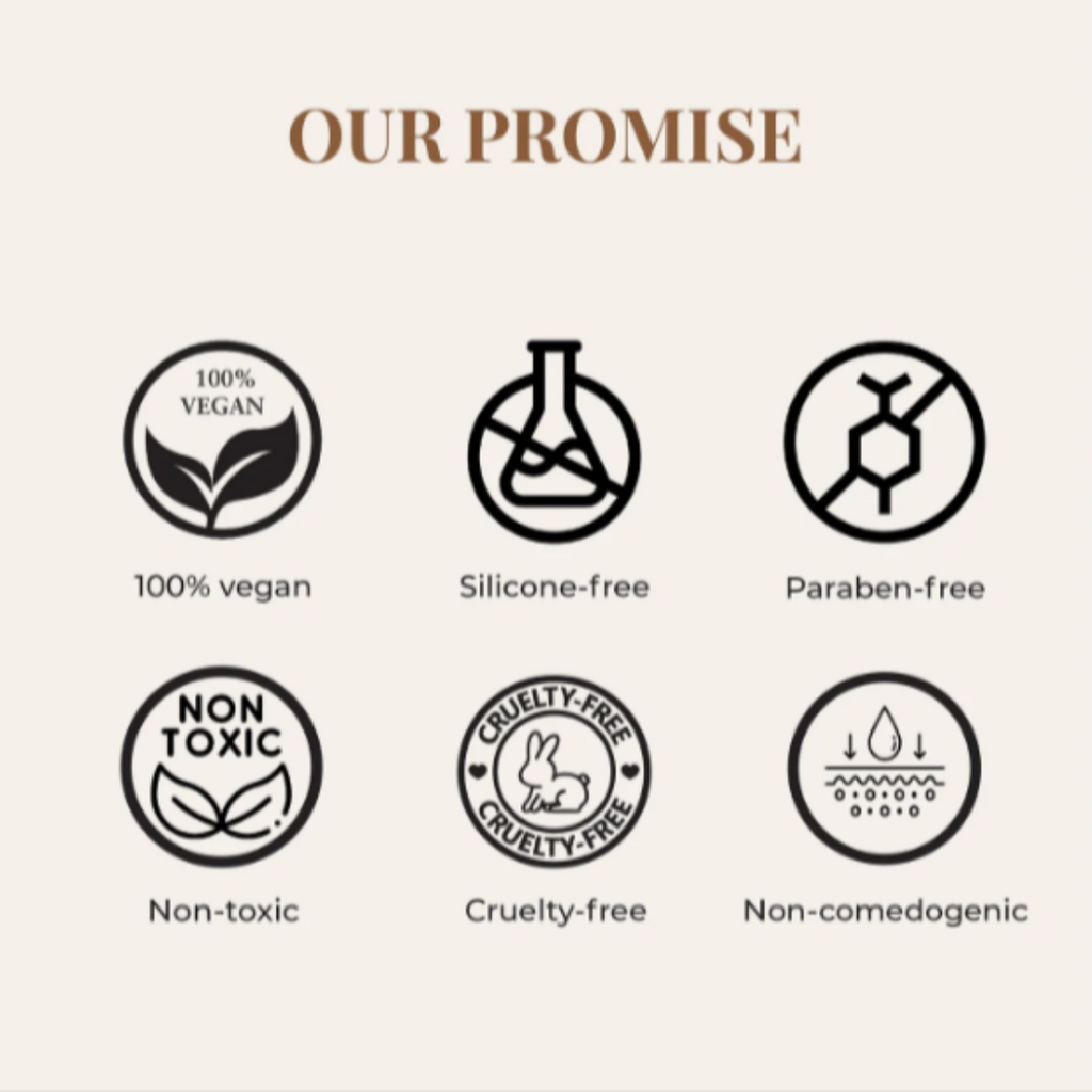 DUO SKIN CARE BODY SYSTEM - 6 Fragrances - for WOMEN